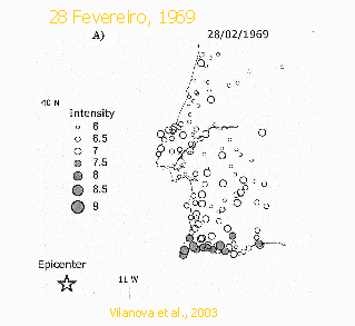 Intensidades do sismo de 28 de Fevereiro de 1969